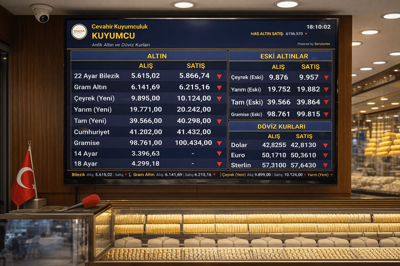 Kuyumcu mağazası dijital vitrin ekranı — canlı altın fiyat tablosu